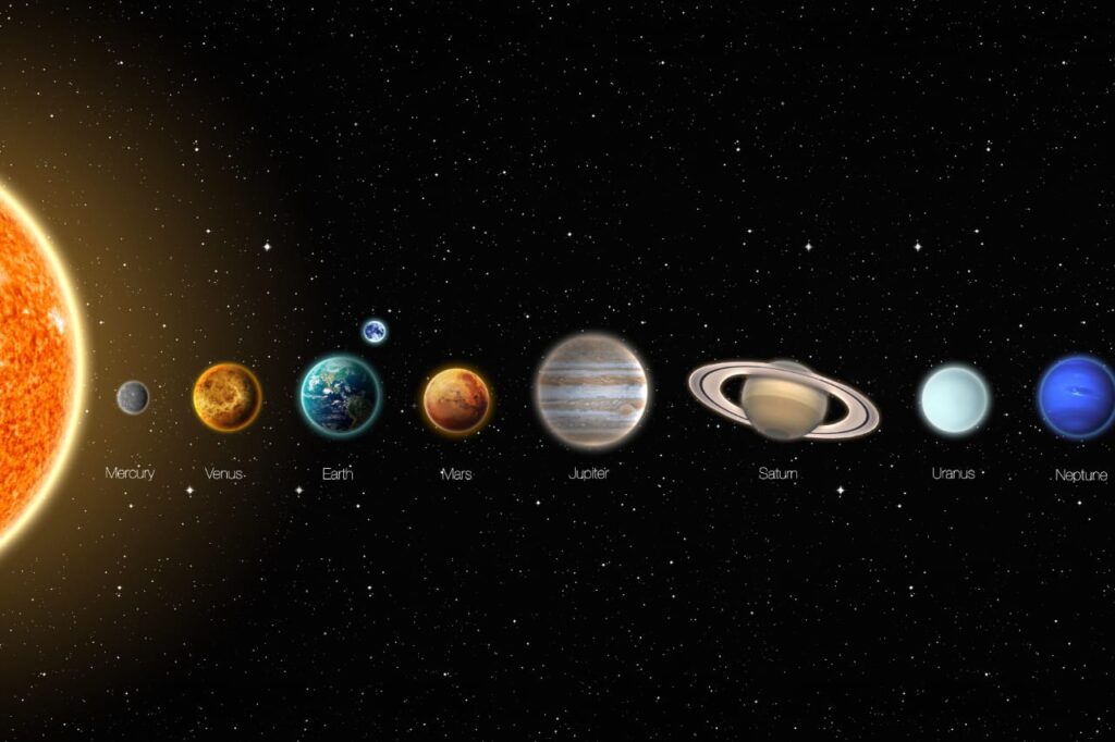 Do you know? How far is Earth from these Celestial Bodies? (Everything in details)