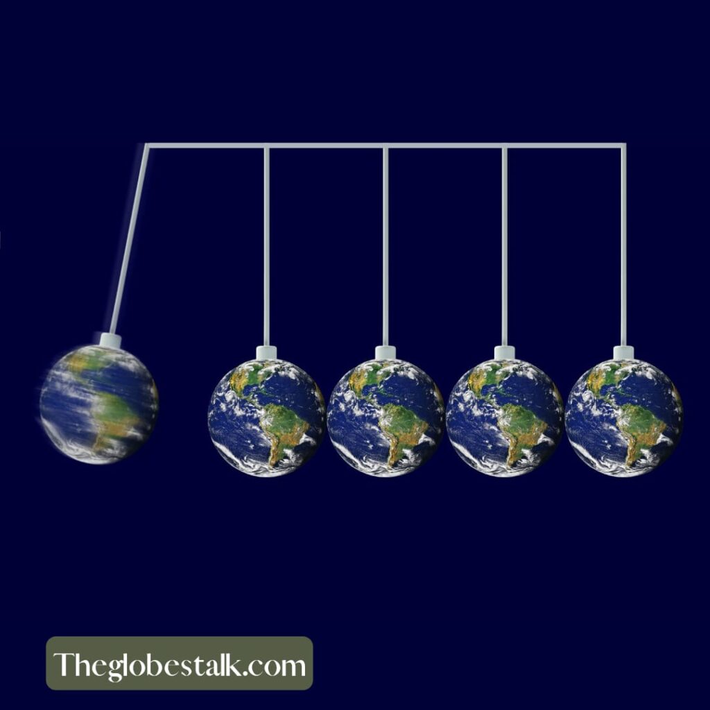Complete Overview on motion of earth